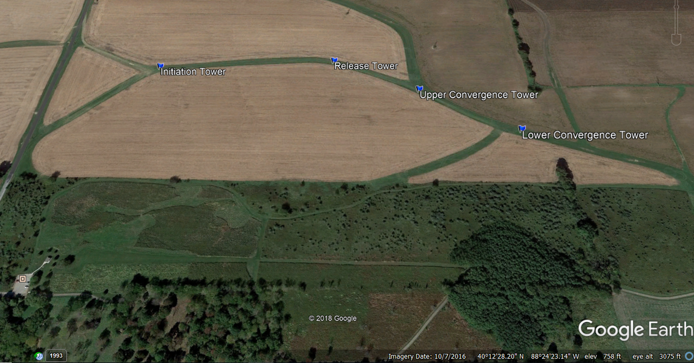 Flux Tower Location